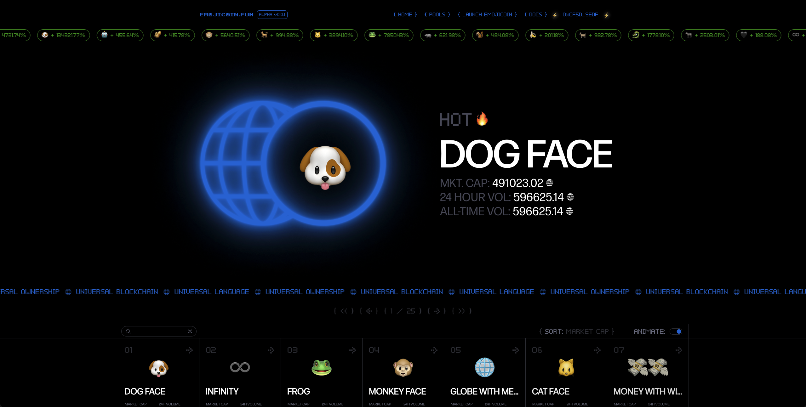 当数学遇上MEME，Emojicoin.fun的创新之处- 数学模型在区块链中的应用、Emojicoin.fun平台特色、表情符号与DeFi结合|  CoinGlass